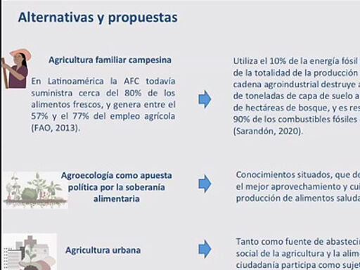 Presentación América Latina: lineamientos para agenda de soberanía alimentaria basada en agricultura sustentable.