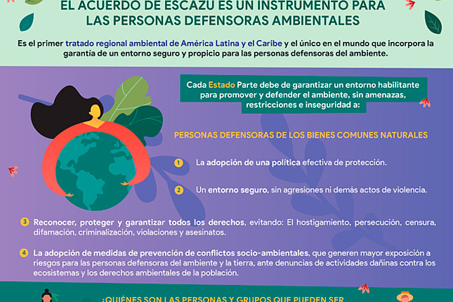El Acuerdo de Escazú y las personas defensoras ambientales